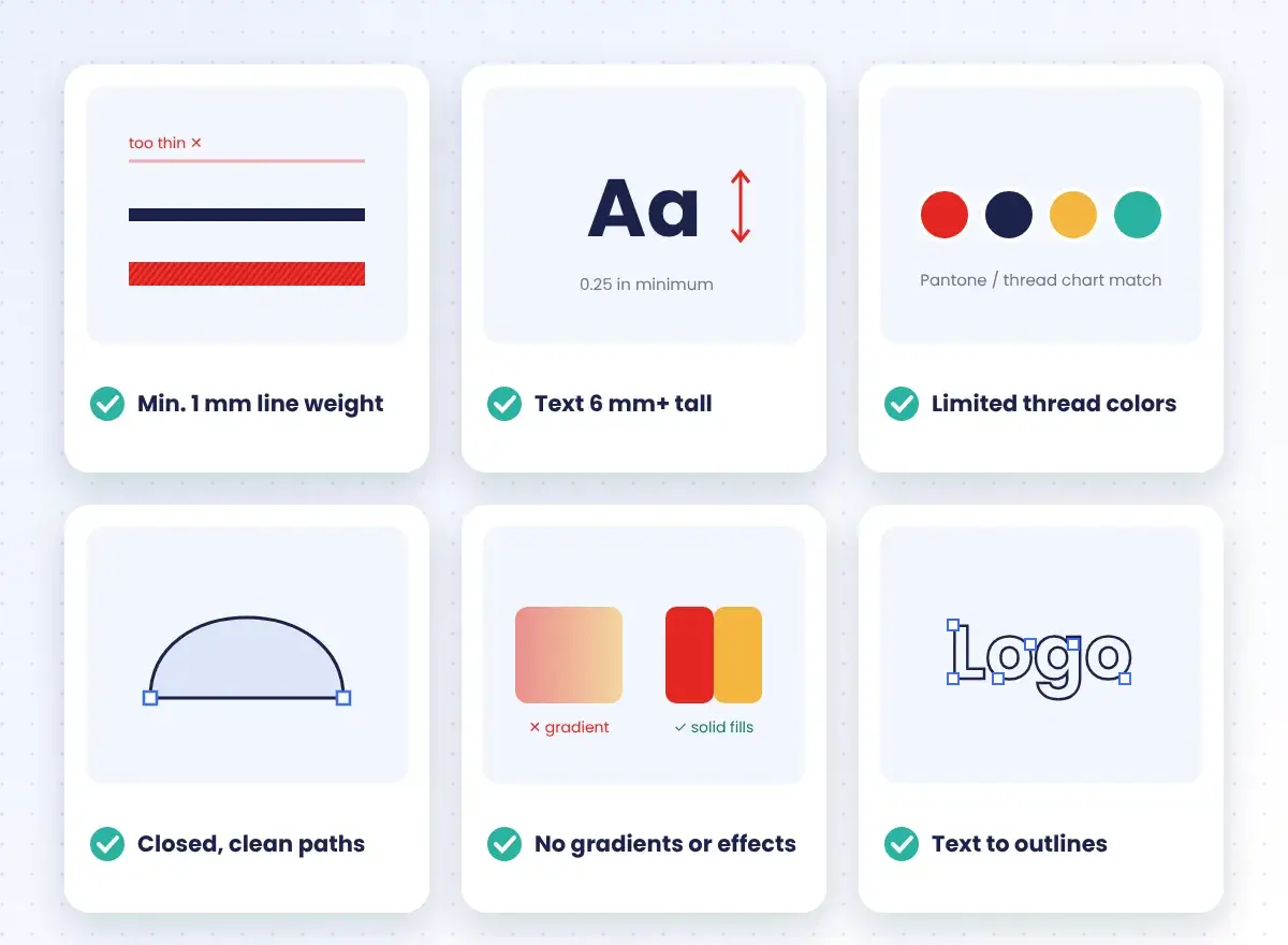 Embroidery artwork prep checklist for clean vector files
